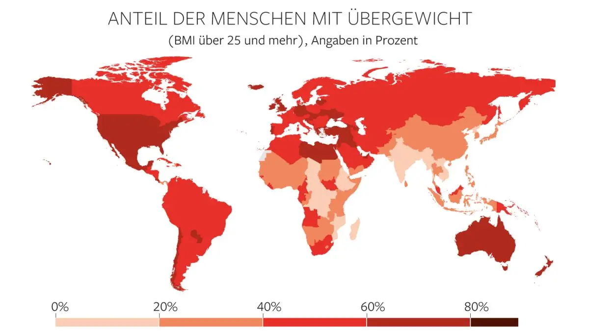 L’obésité croissante en Europe : Solutions et Chiffres 2024