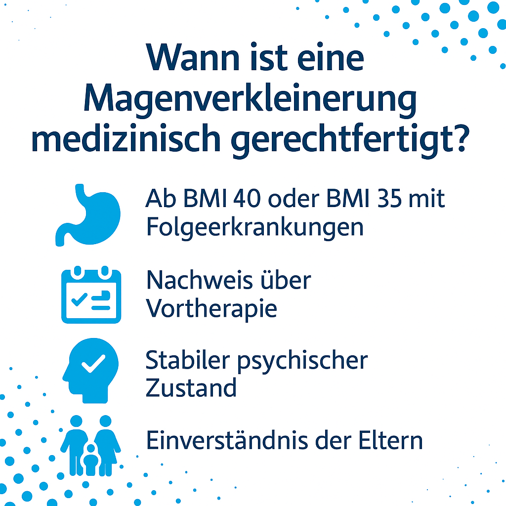 Wann ist eine Magenverkleinerung medizinisch gerechtfertigt?